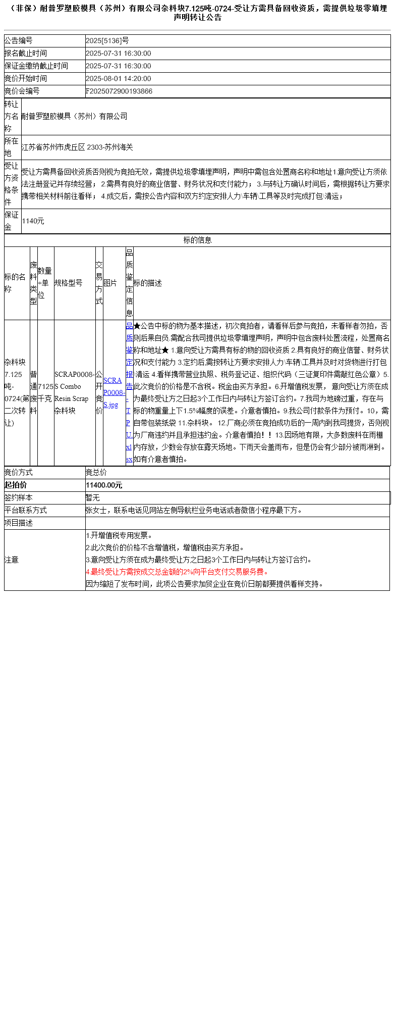 （非保）耐普罗塑胶模具（苏州）有限公司杂料块7.125吨-0724-受让方需具备回收资质，需提供垃圾零填埋声明转让公告