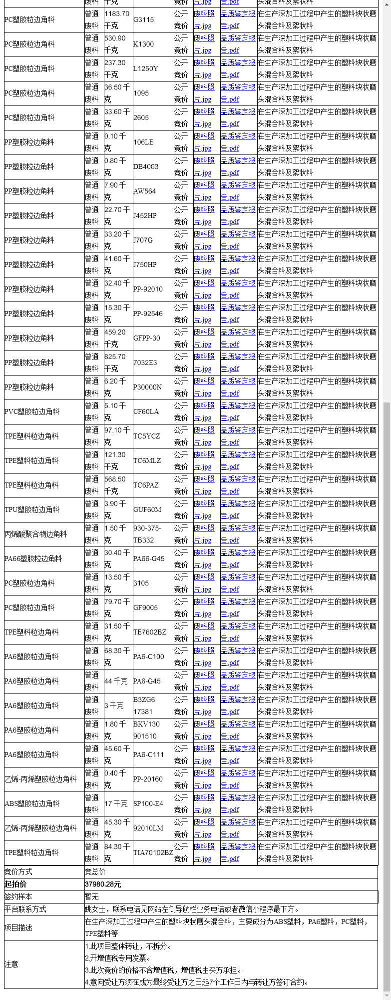 旭日塑料制品（昆山）有限公司PA6塑胶粒边角料、PA6塑胶粒边角料等一批普通废料转让公告