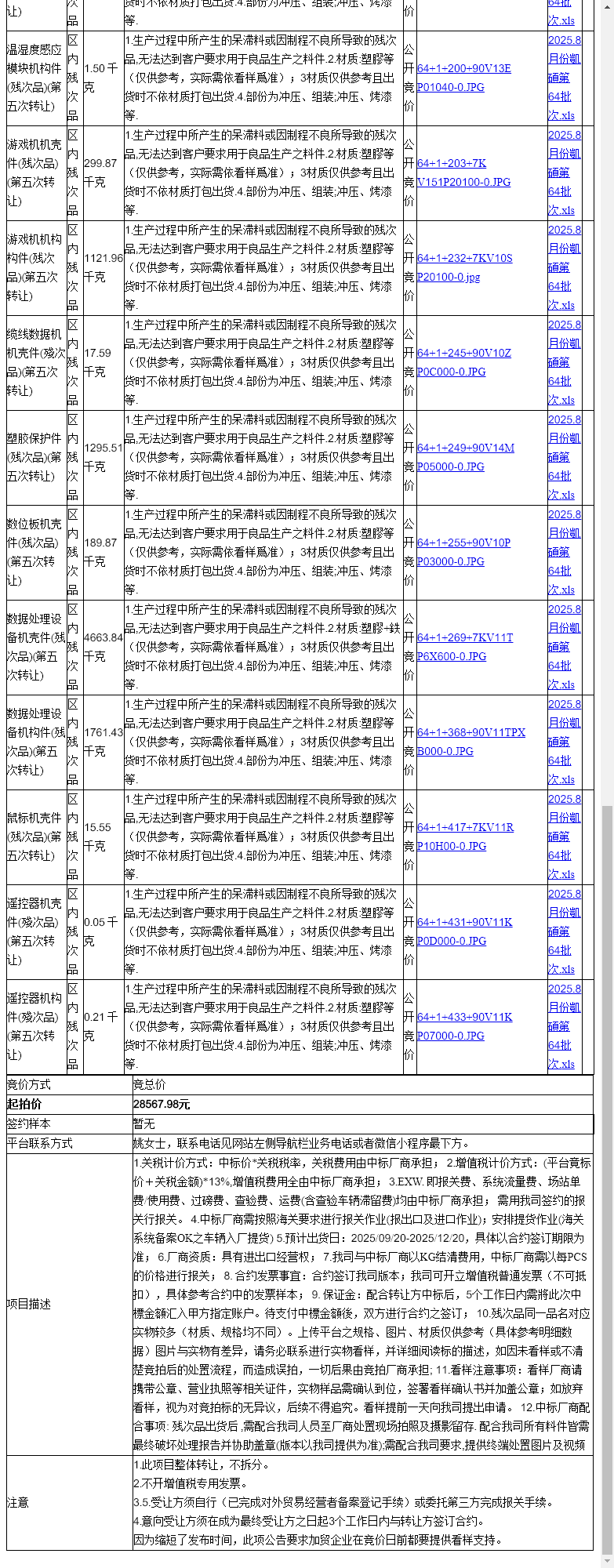 凯硕电脑（苏州）有限公司数据处理设备机壳件(残次品)、电脑机构构件(残次品)等一批区内残次品废料转让公告