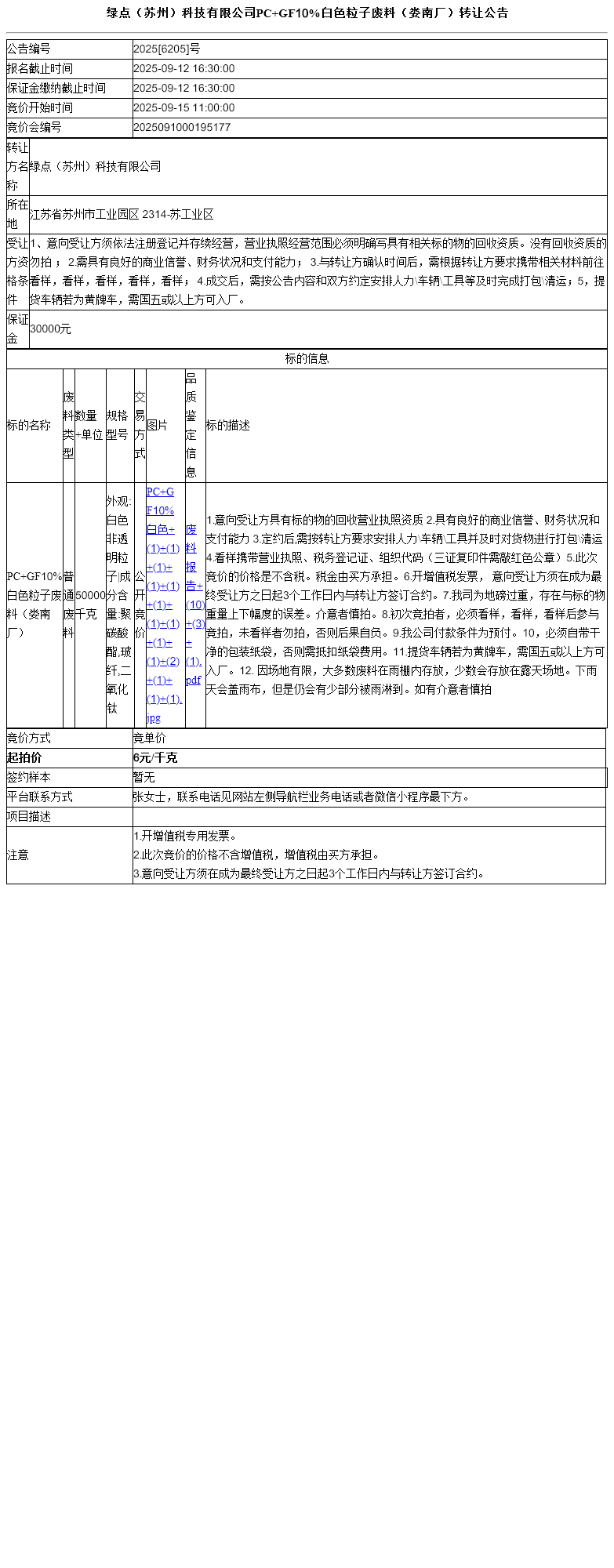 绿点（苏州）科技有限公司PC+GF10%白色粒子废料（娄南厂）转让公告