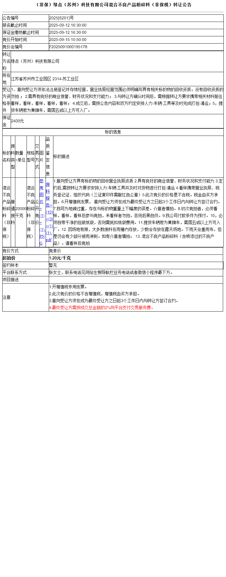（非保）绿点（苏州）科技有限公司混合不良产品粉碎料（非保税）转让公告
