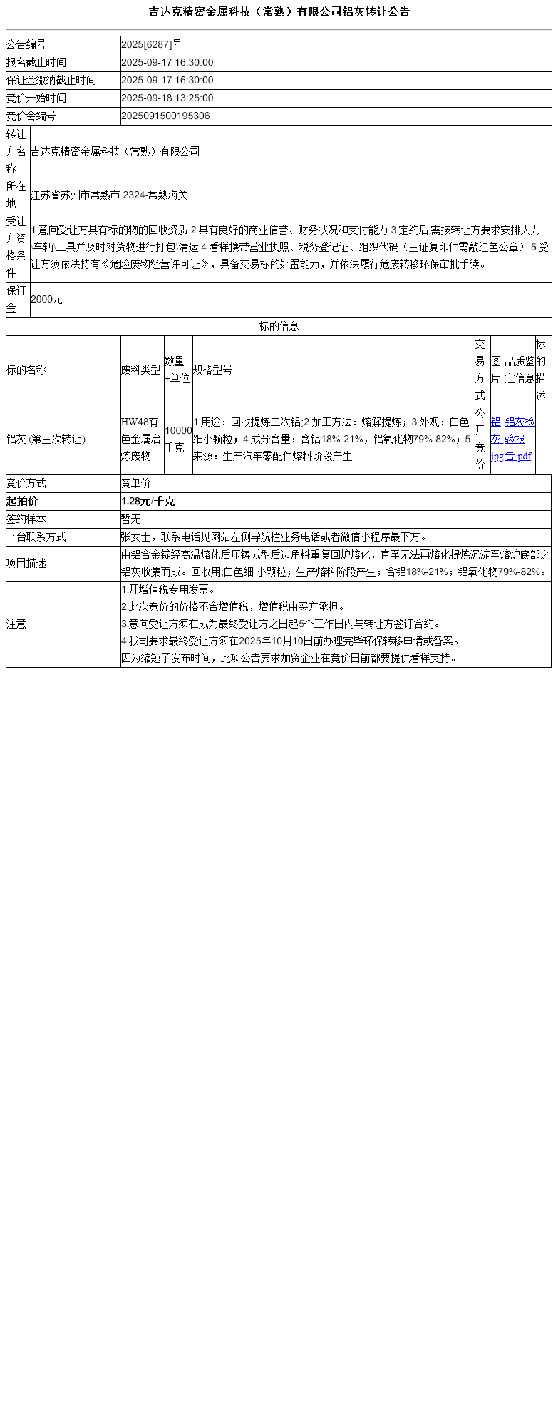 吉达克精密金属科技（常熟）有限公司铝灰转让公告