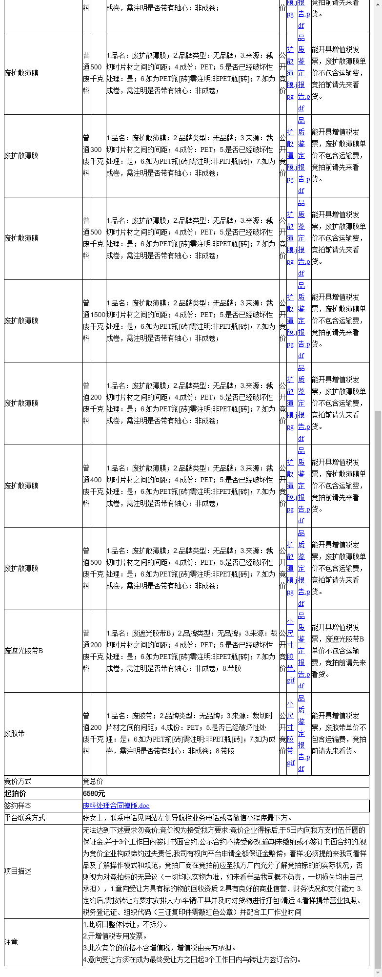 苏州山技光电科技有限公司废扩散薄膜、废扩散薄膜等一批普通废料转让公告