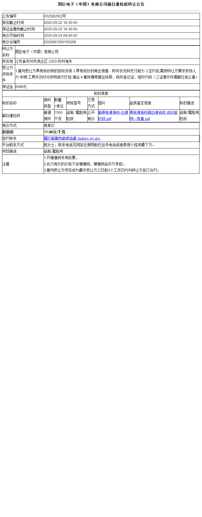国巨电子（中国）有限公司廢白邊粒狀转让公告