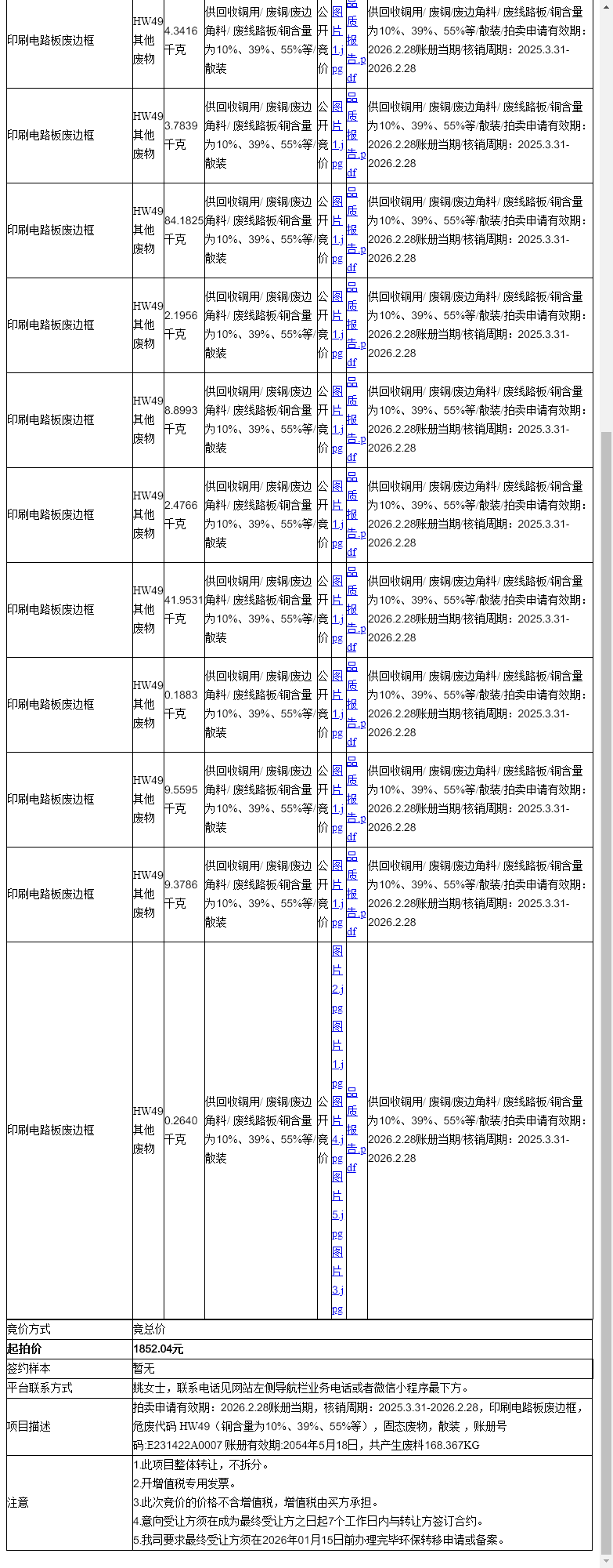 华通电脑（苏州）有限公司印刷电路板废边框、印刷电路板废边框等一批危险废料转让公告