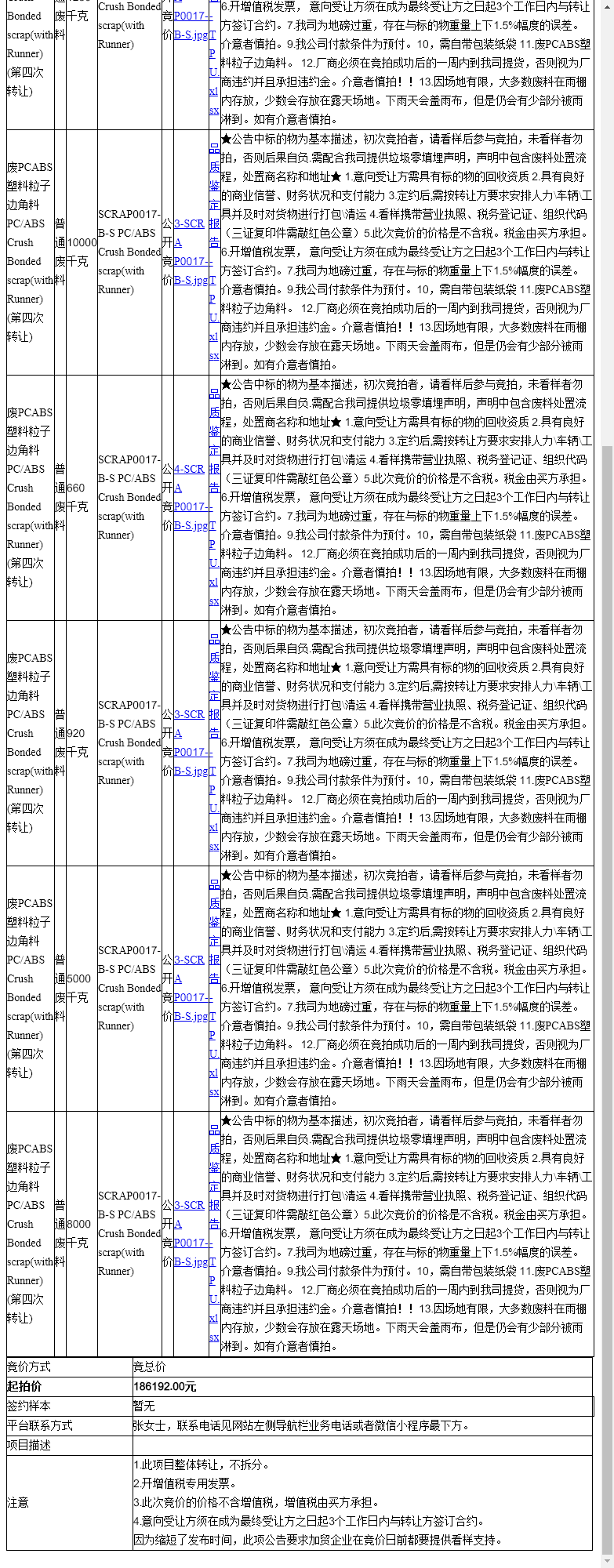 耐普罗塑胶模具（苏州）有限公司废PC/ABS塑料粒子边角料共25.86吨-0825-受让方需具备回收资质，需提供垃圾零填埋声明转让公告