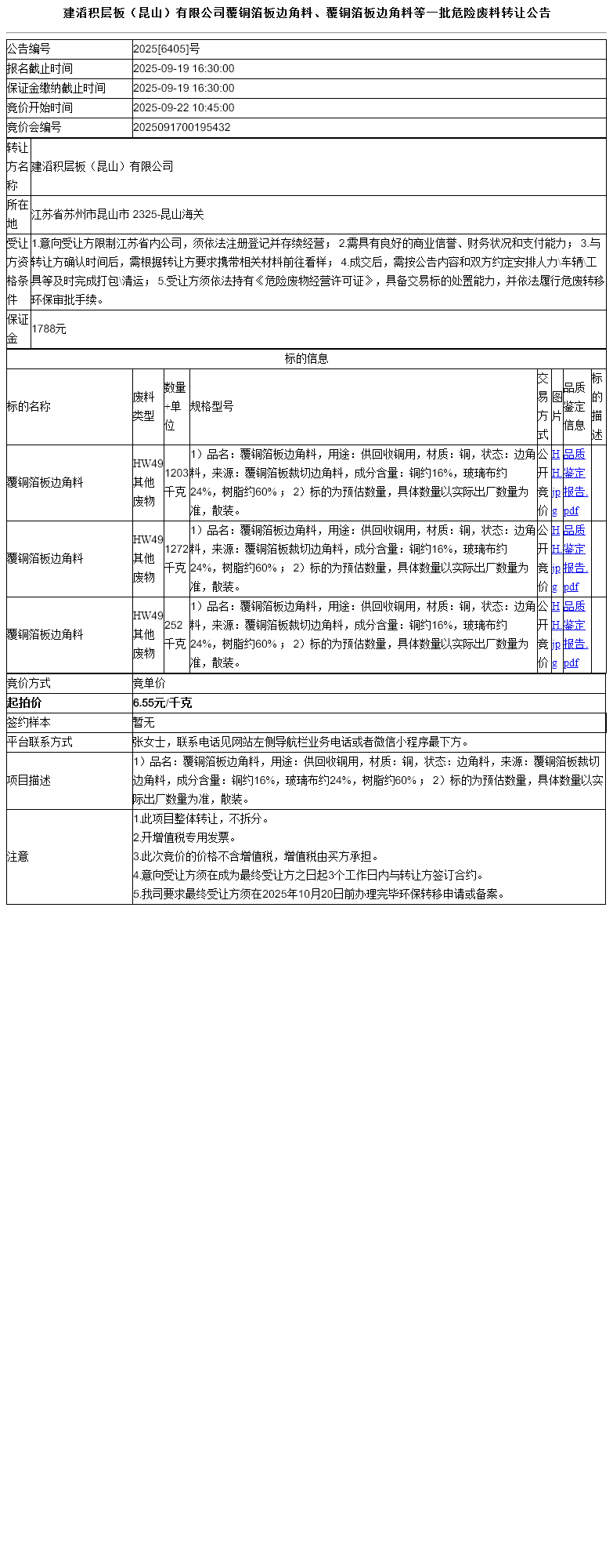 建滔积层板（昆山）有限公司覆铜箔板边角料、覆铜箔板边角料等一批危险废料转让公告