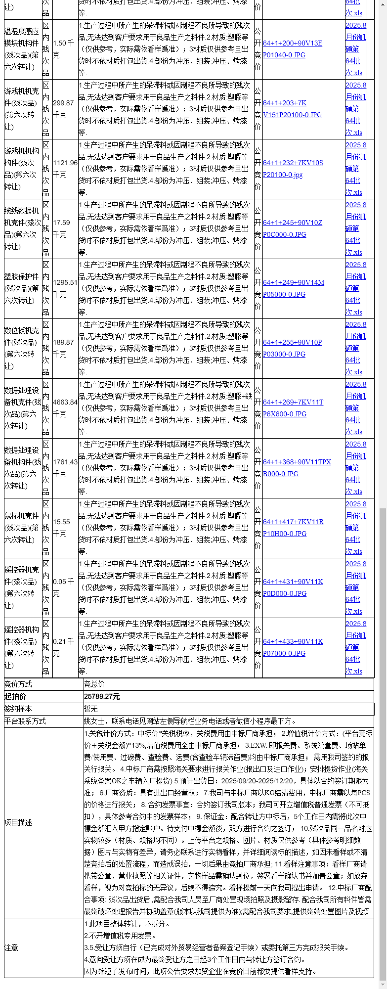 凯硕电脑（苏州）有限公司数据处理设备机壳件(残次品)、电脑机构构件(残次品)等一批区内残次品废料转让公告