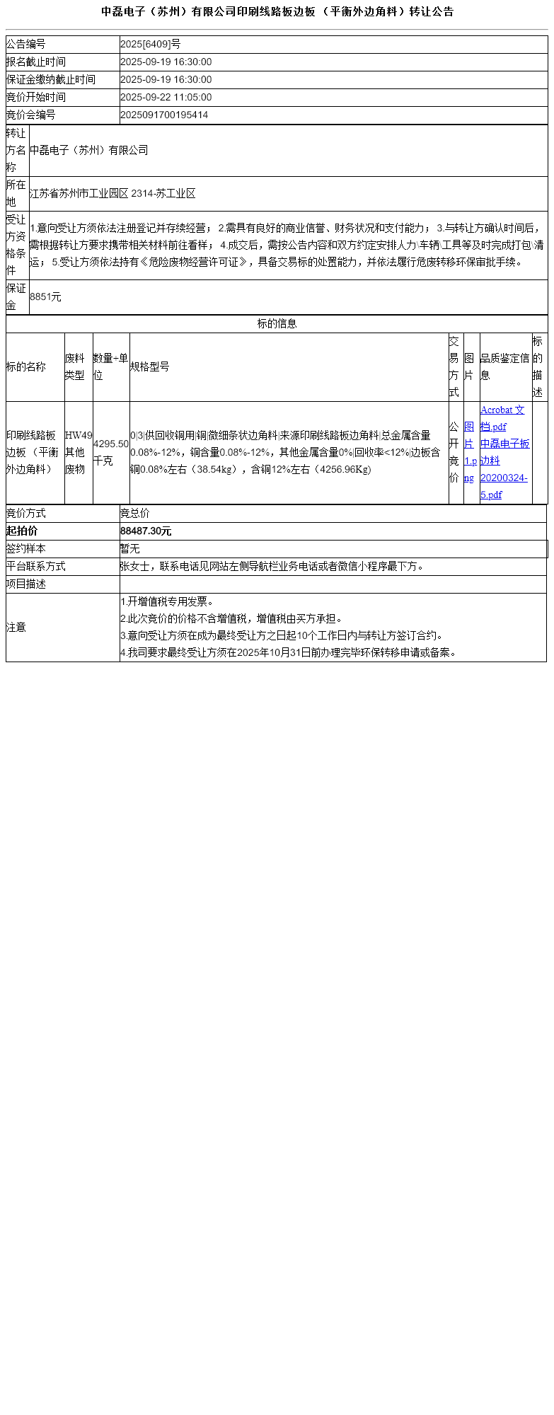 中磊电子（苏州）有限公司印刷线路板边板 （平衡外边角料）转让公告