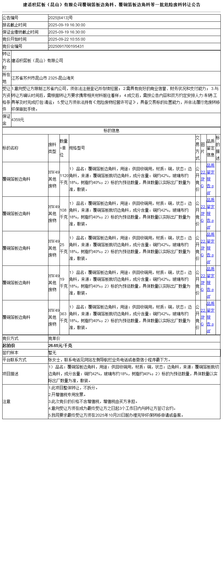 建滔积层板（昆山）有限公司覆铜箔板边角料、覆铜箔板边角料等一批危险废料转让公告