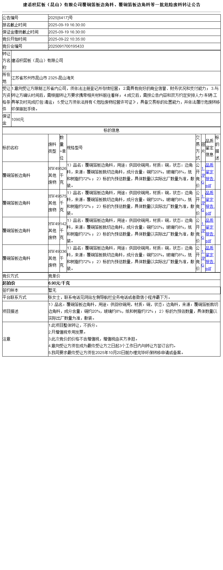 建滔积层板（昆山）有限公司覆铜箔板边角料、覆铜箔板边角料等一批危险废料转让公告
