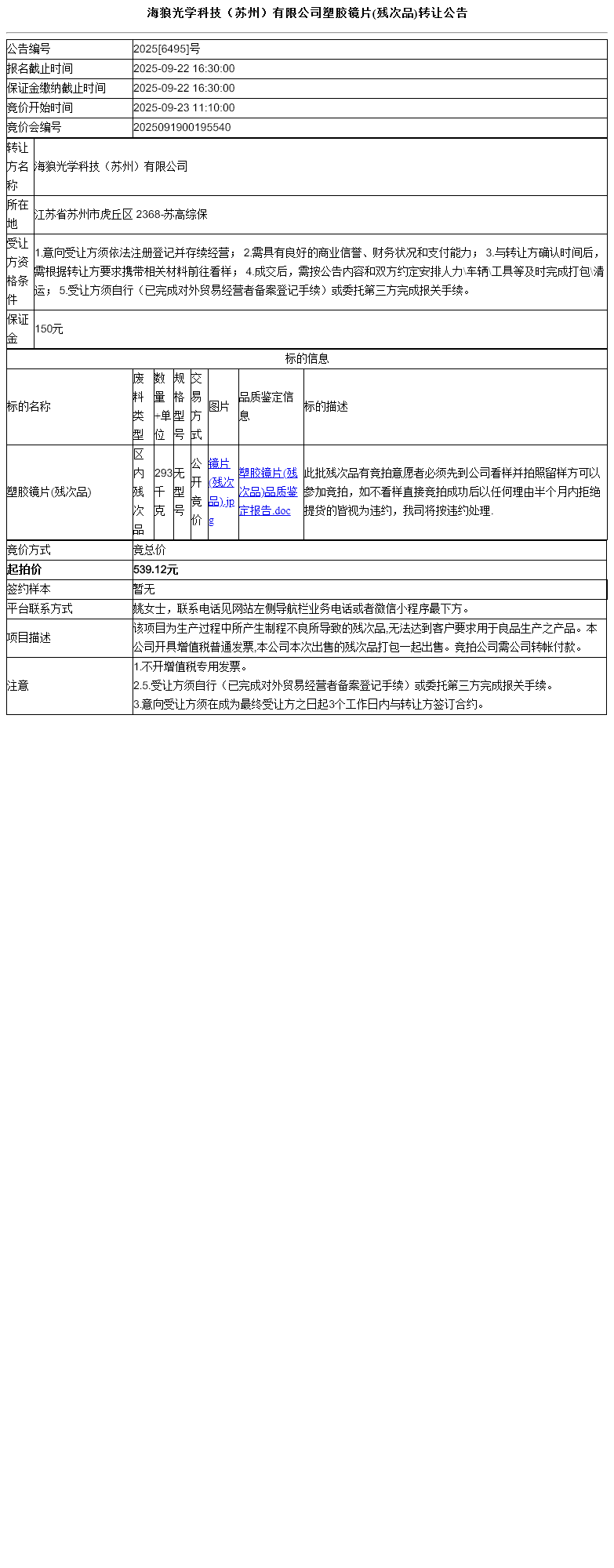 海狼光学科技（苏州）有限公司塑胶镜片(残次品)转让公告