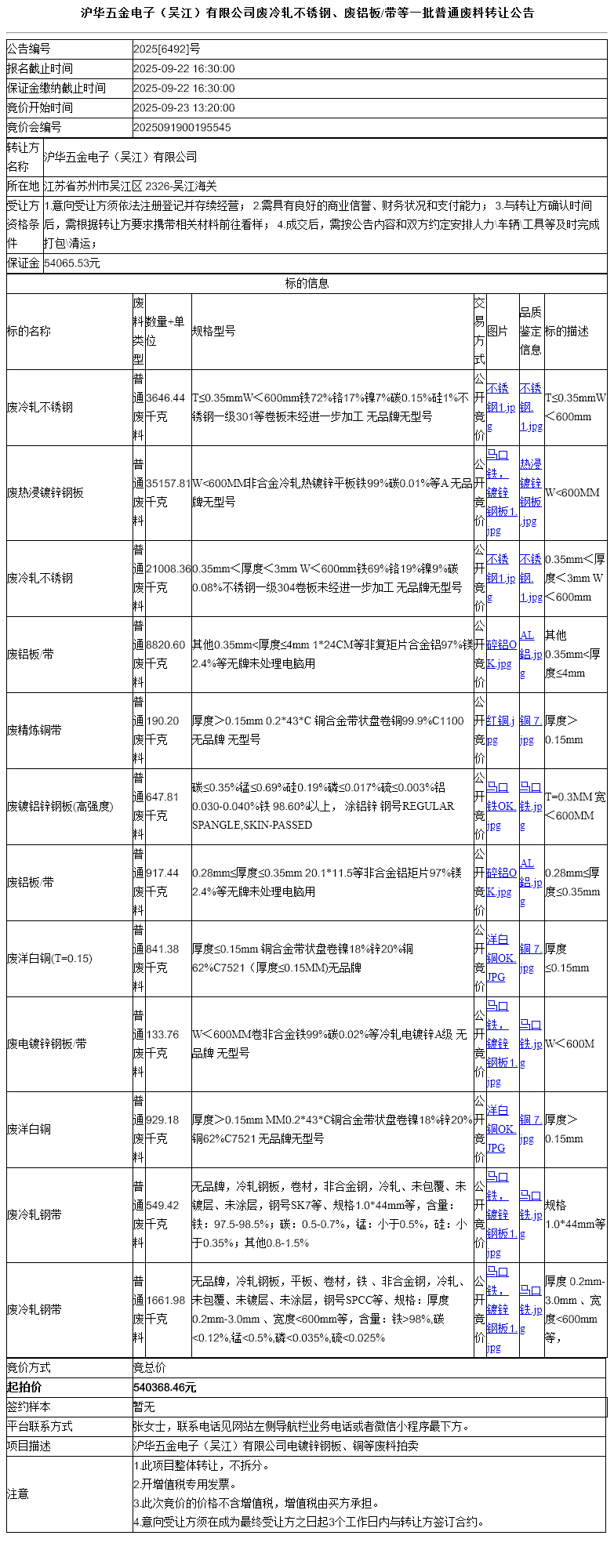 沪华五金电子（吴江）有限公司废冷轧不锈钢、废铝板/带等一批普通废料转让公告