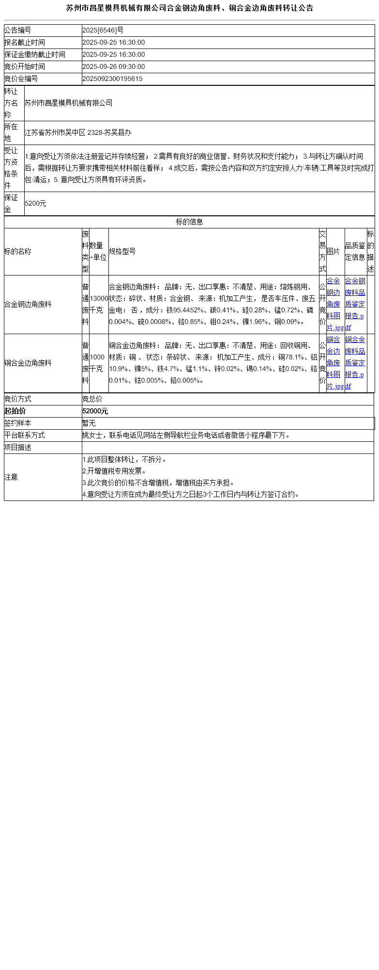 苏州市昌星模具机械有限公司合金钢边角废料、铜合金边角废料转让公告