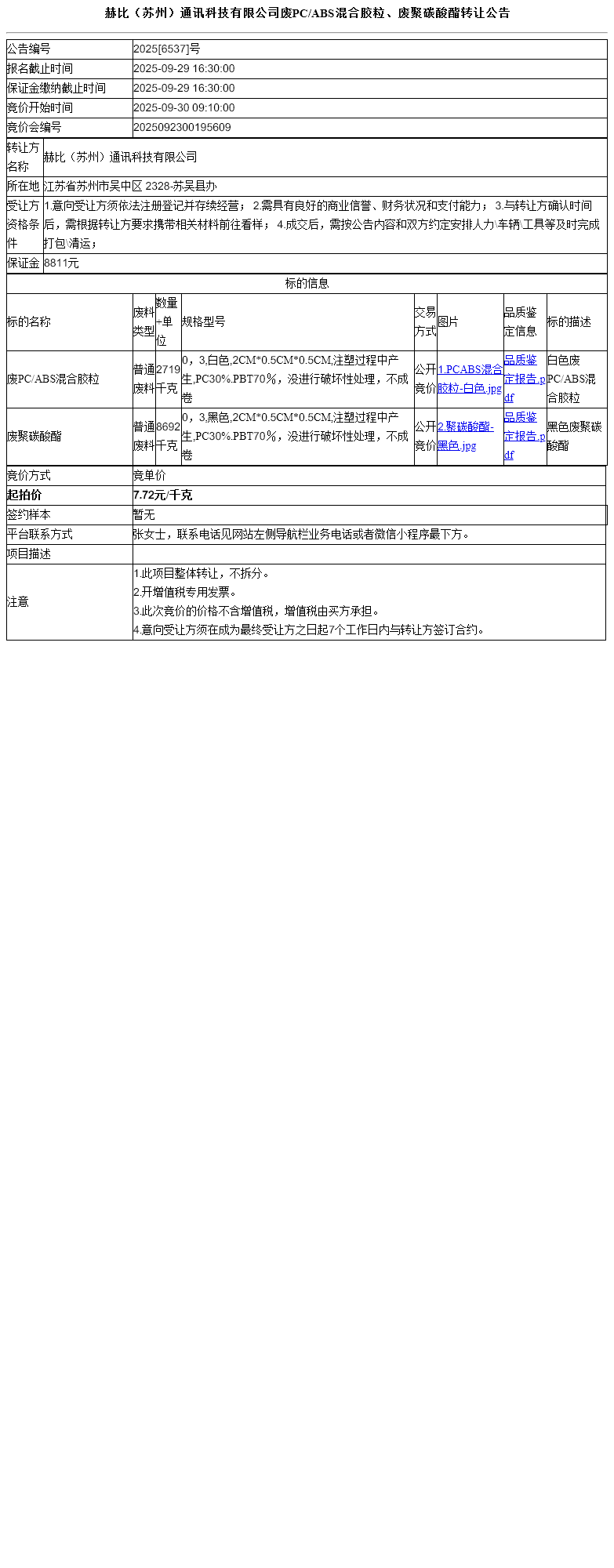 赫比（苏州）通讯科技有限公司废PC/ABS混合胶粒、废聚碳酸酯转让公告