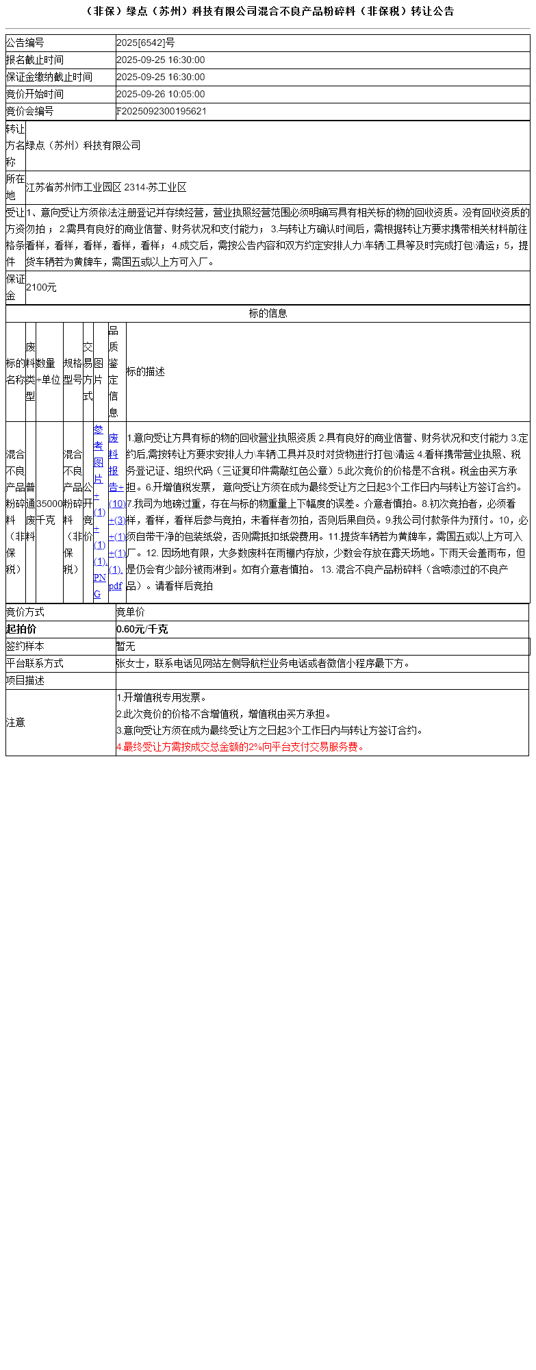 （非保）绿点（苏州）科技有限公司混合不良产品粉碎料（非保税）转让公告