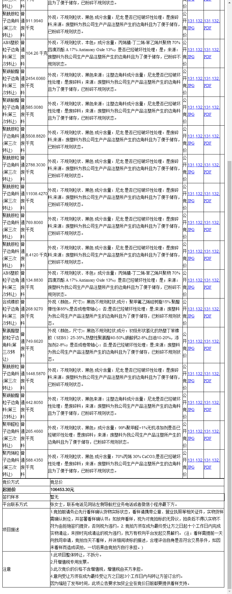 永儒塑胶工业(苏州)有限公司聚酰胺粒子边角料、聚酰胺粒子边角料等一批普通废料转让公告