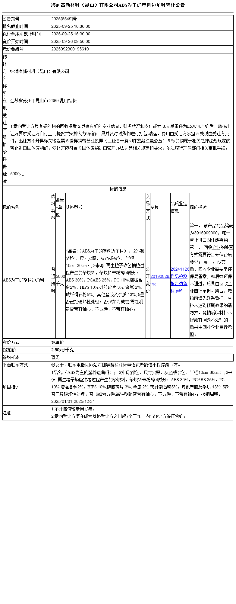 纬润高新材料（昆山）有限公司ABS为主的塑料边角料转让公告