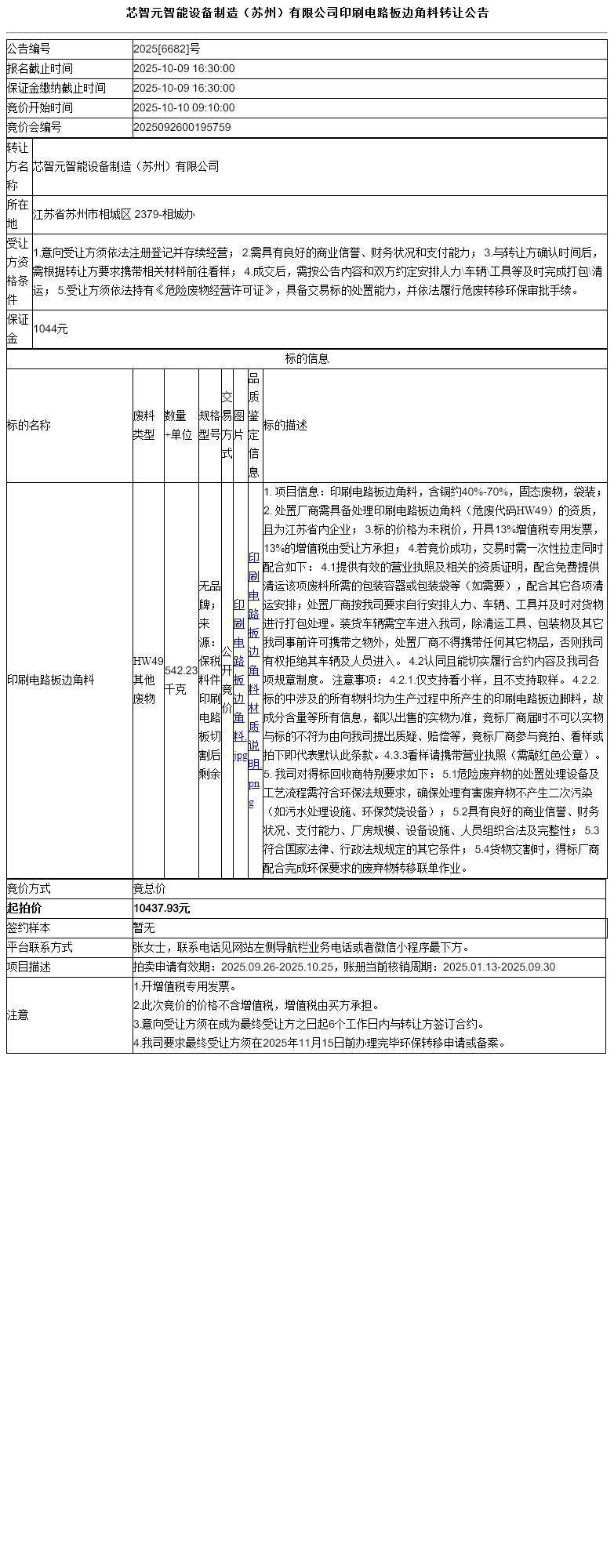 芯智元智能设备制造（苏州）有限公司印刷电路板边角料转让公告