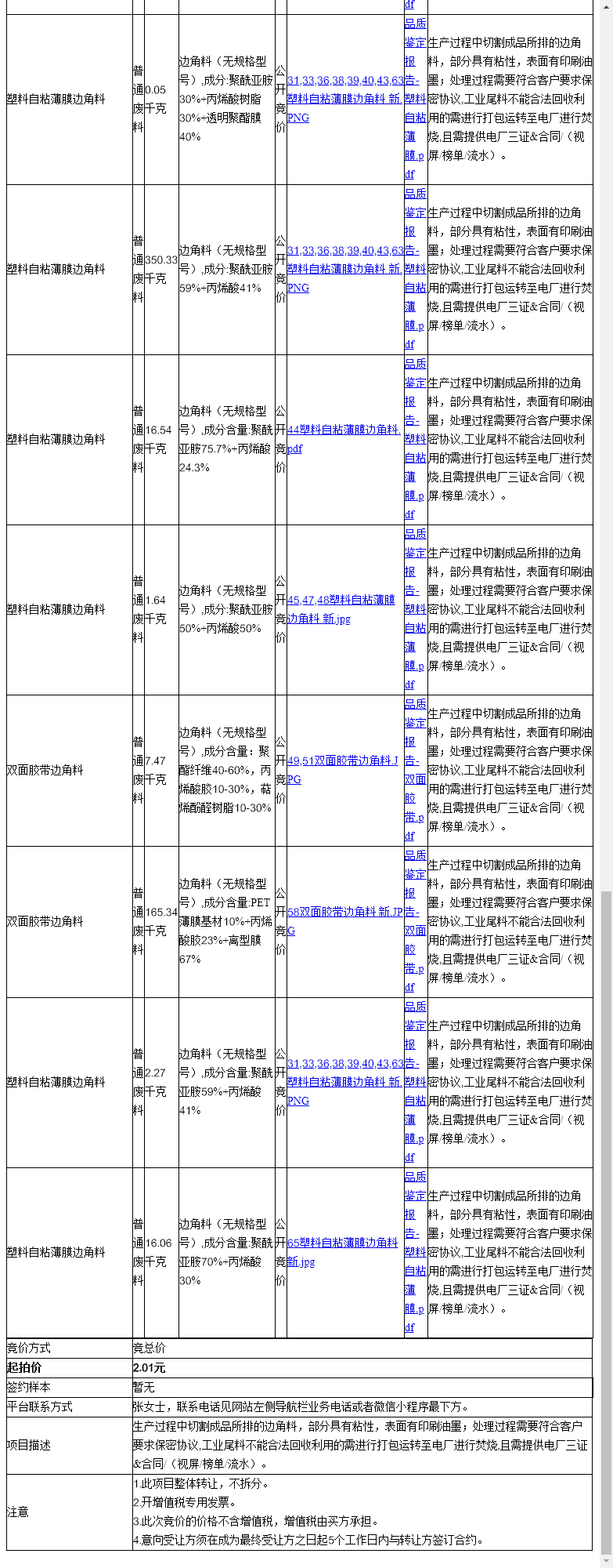 丝艾产品标识（苏州）有限公司不干胶纸边角料、双面胶带等一批普通废料转让公告