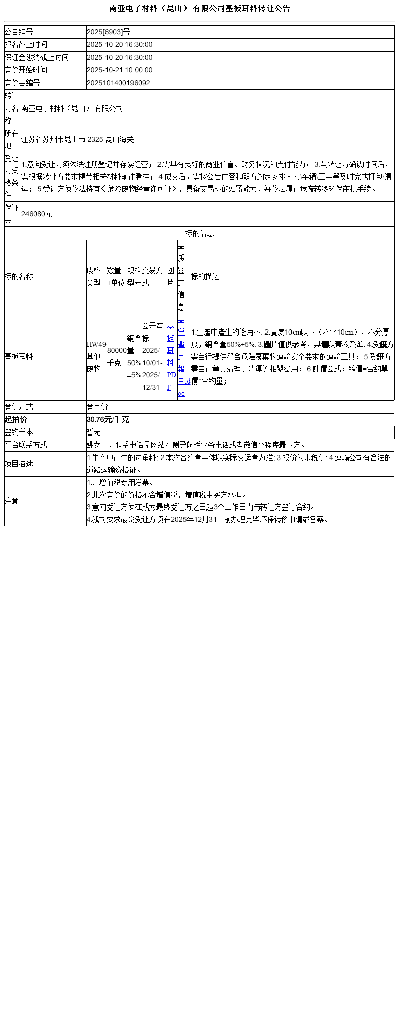 南亚电子材料（昆山） 有限公司基板耳料转让公告