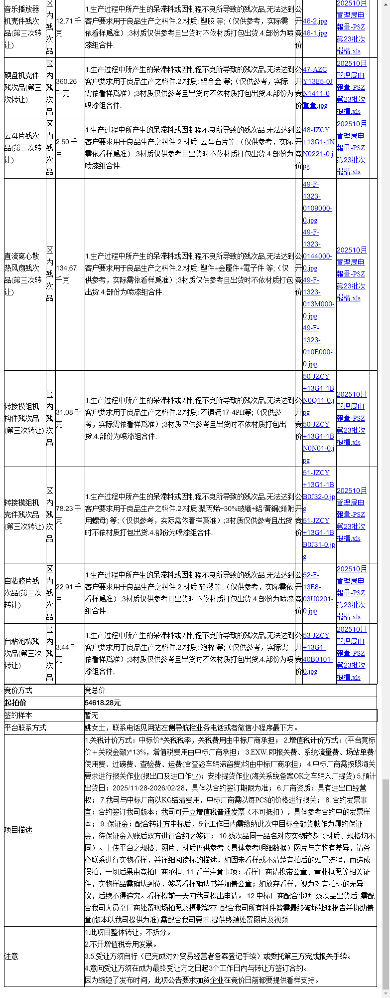 名硕电脑（苏州）有限公司车载中控模组机构件残次品、焊锡膏残次品等一批区内残次品废料转让公告