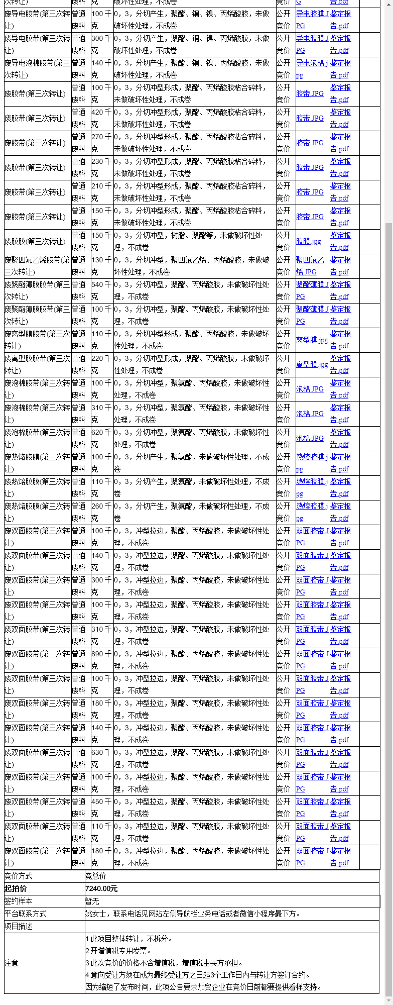 苏州佳值电子工业有限公司废双面胶带、废双面胶带等一批普通废料转让公告