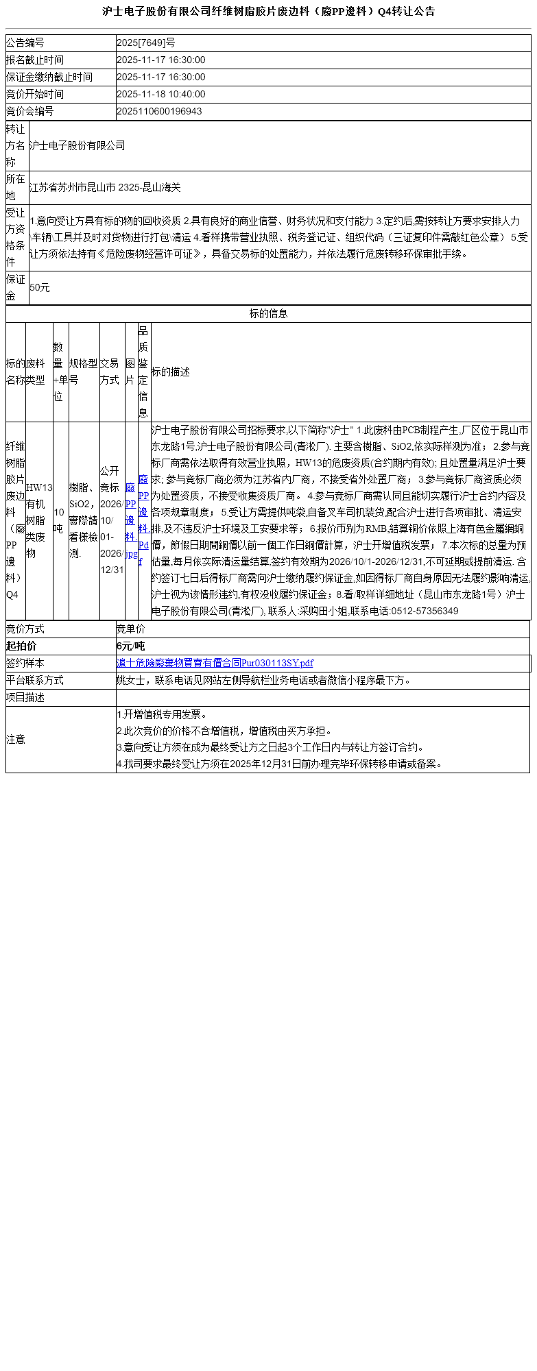 沪士电子股份有限公司纤维树脂胶片废边料（廢PP邊料）Q4转让公告