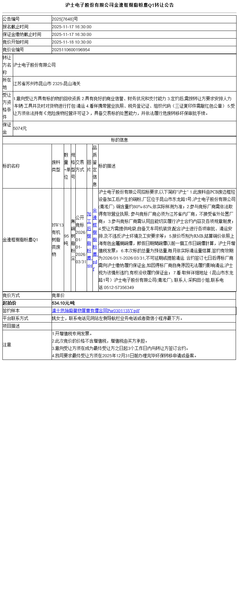 沪士电子股份有限公司金邊框樹脂粉塵Q1转让公告
