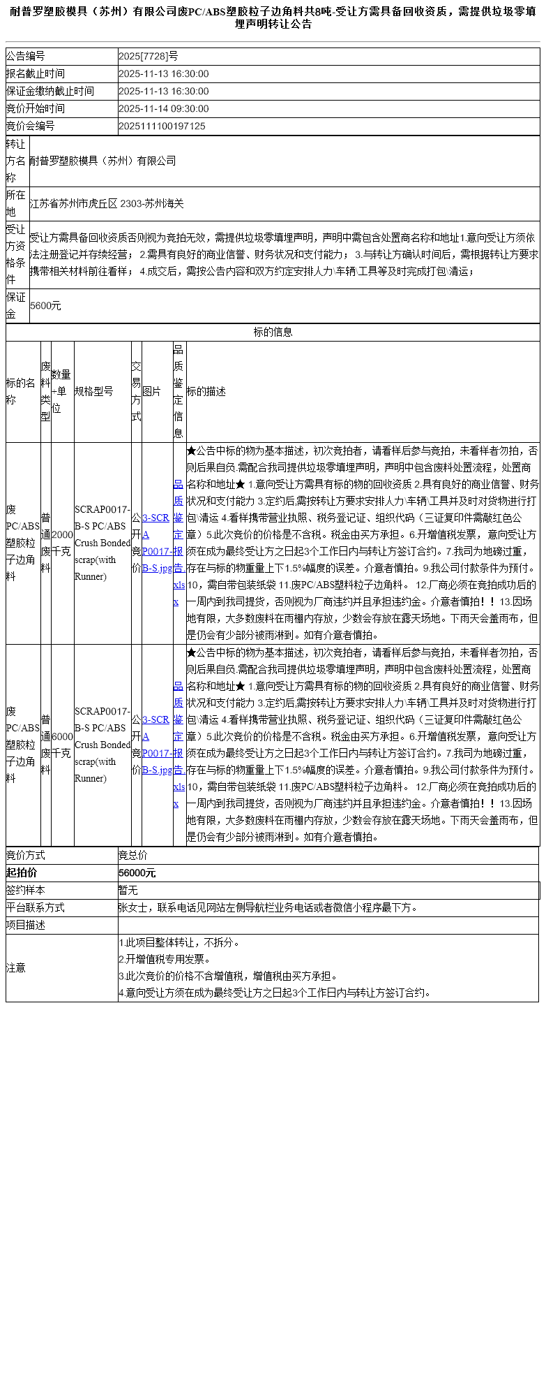 耐普罗塑胶模具（苏州）有限公司废PC/ABS塑胶粒子边角料共8吨-受让方需具备回收资质，需提供垃圾零填埋声明转让公告