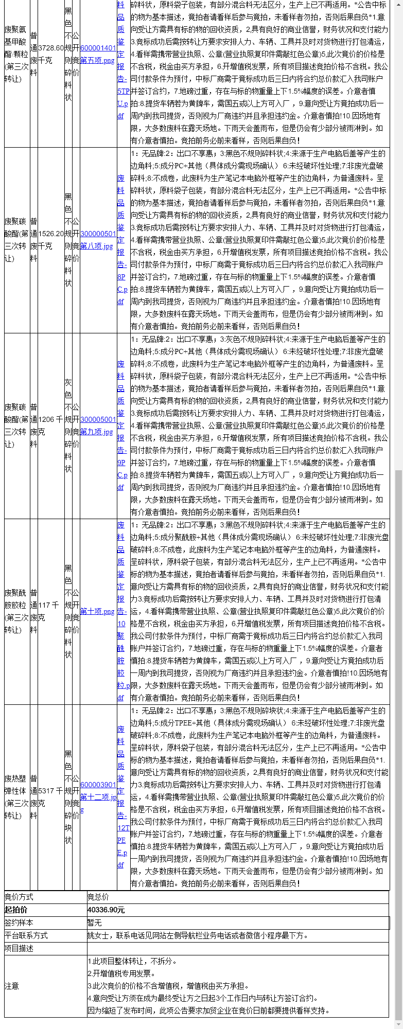 苏州复盈新材股份有限公司废热塑弹性体、废聚氨基甲酸酯/颗粒等一批普通废料转让公告