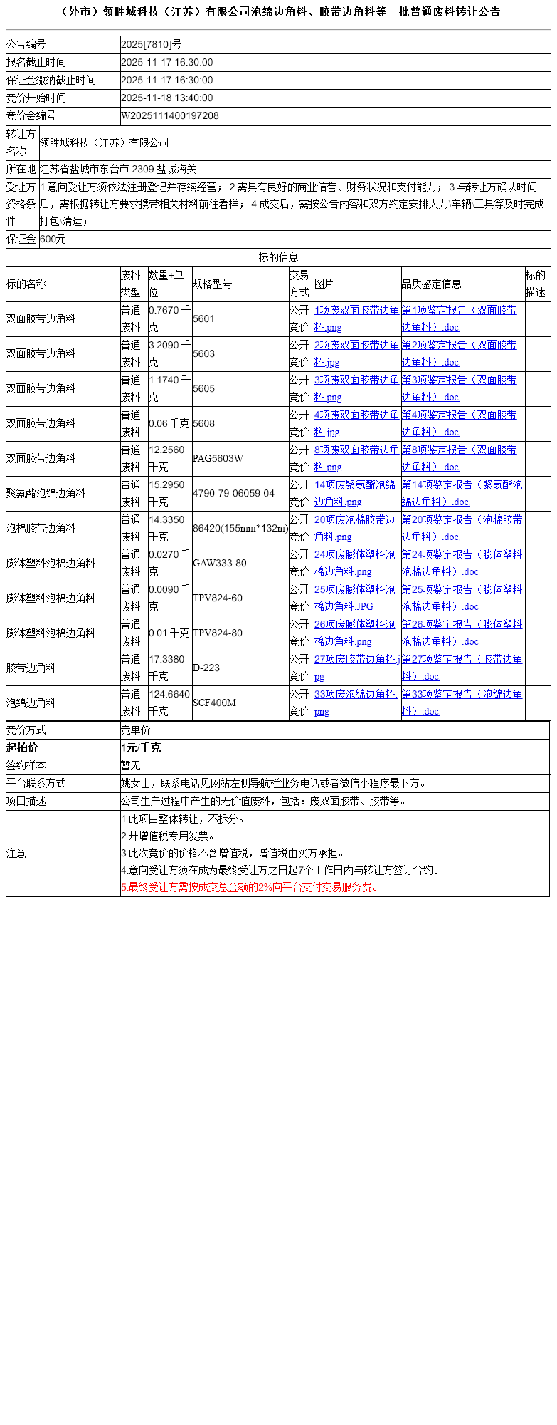 （外市）领胜城科技（江苏）有限公司泡绵边角料、胶带边角料等一批普通废料转让公告