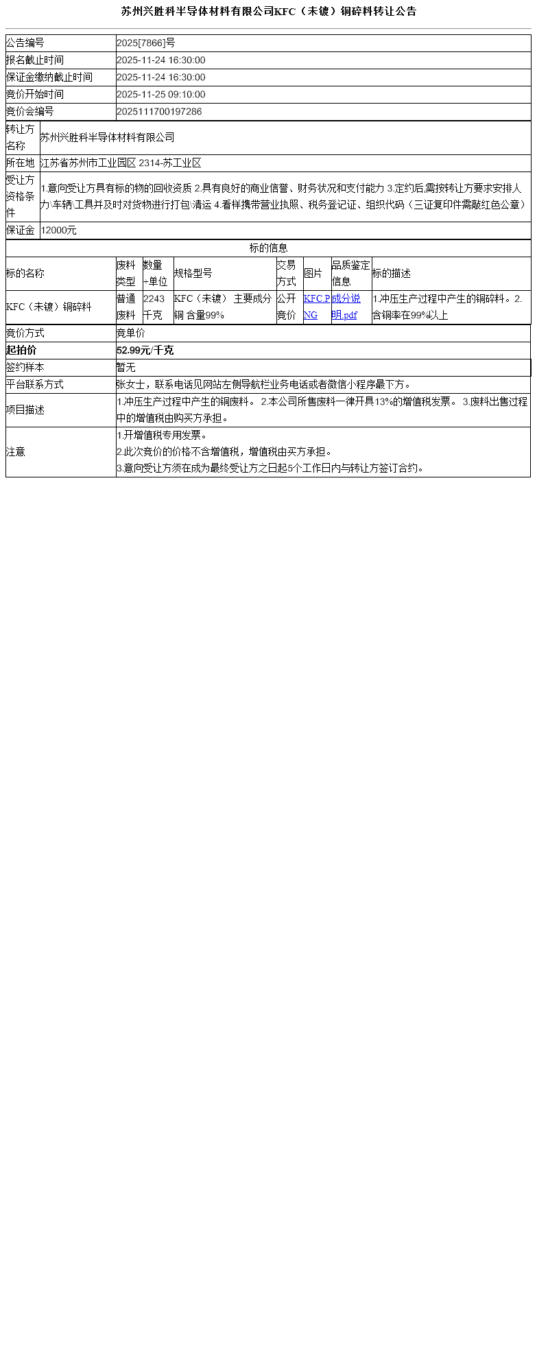 苏州兴胜科半导体材料有限公司KFC（未镀）铜碎料转让公告