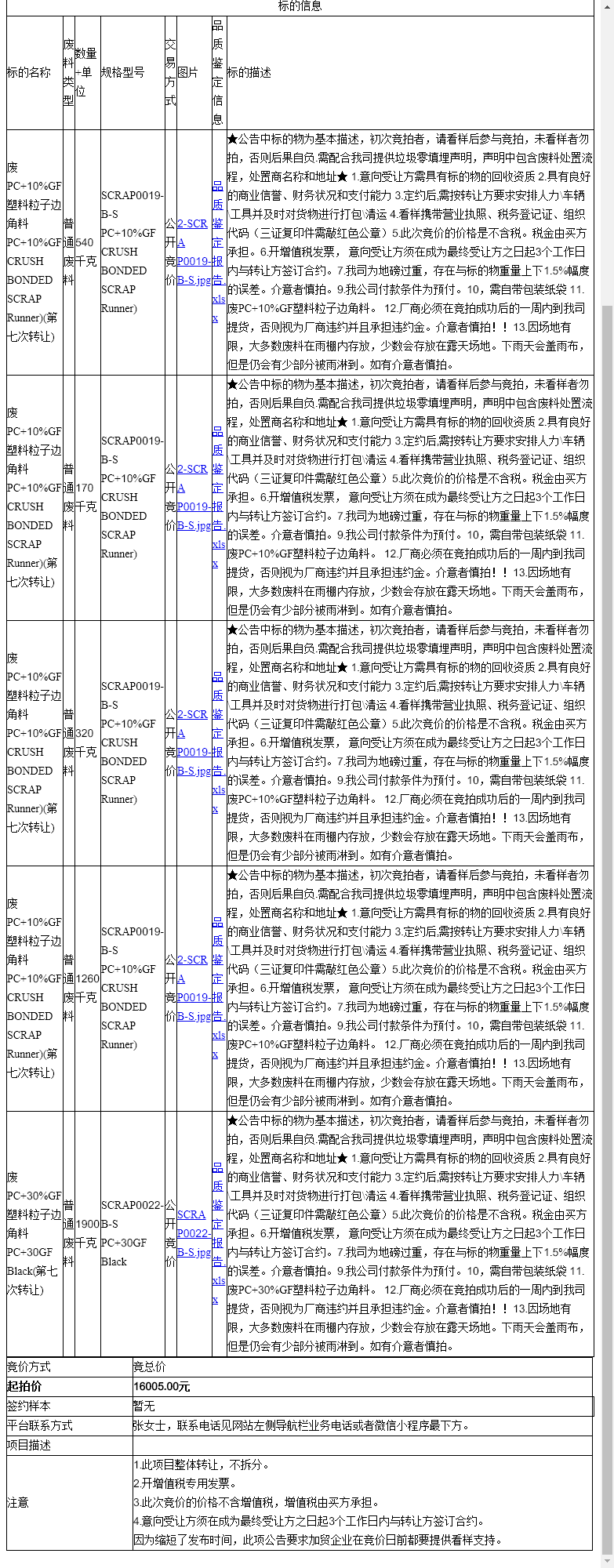 耐普罗塑胶模具（苏州）有限公司废PC+10GF和PC+30GF共4.19吨-受让方需具备回收资质，需提供垃圾零填埋声明转让公告
