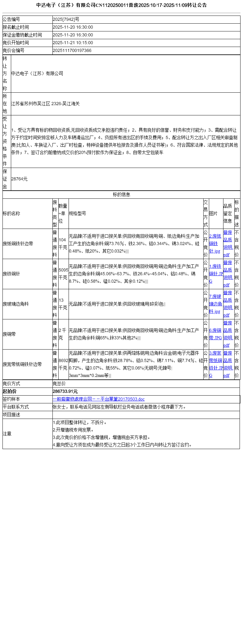 中达电子（江苏）有限公司CN1120250011普废2025/10/17-2025/11/09转让公告