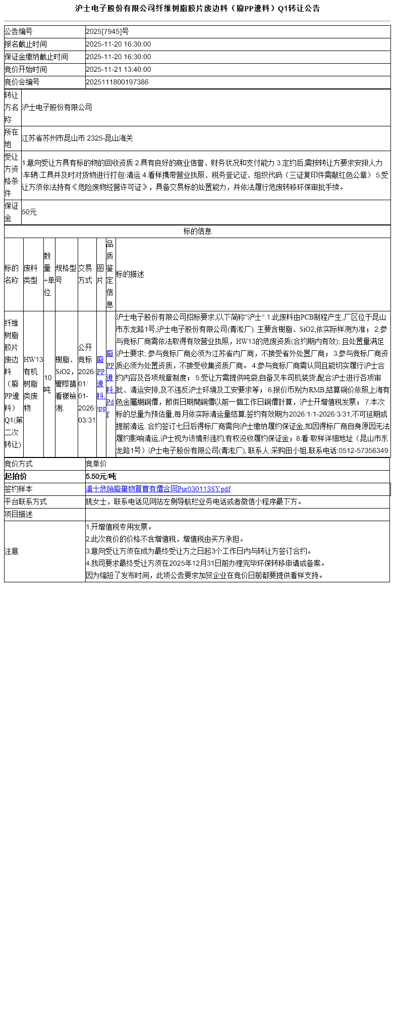 沪士电子股份有限公司纤维树脂胶片废边料（廢PP邊料）Q1转让公告