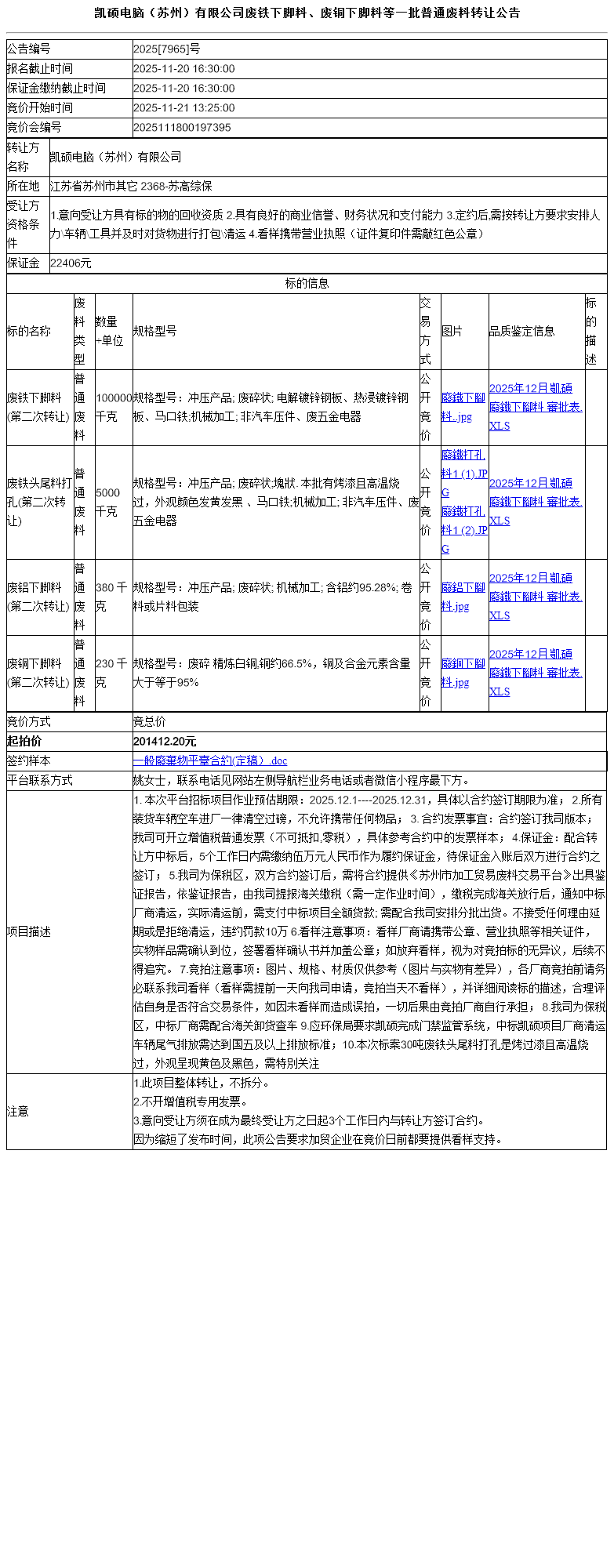 凯硕电脑（苏州）有限公司废铁下脚料、废铜下脚料等一批普通废料转让公告