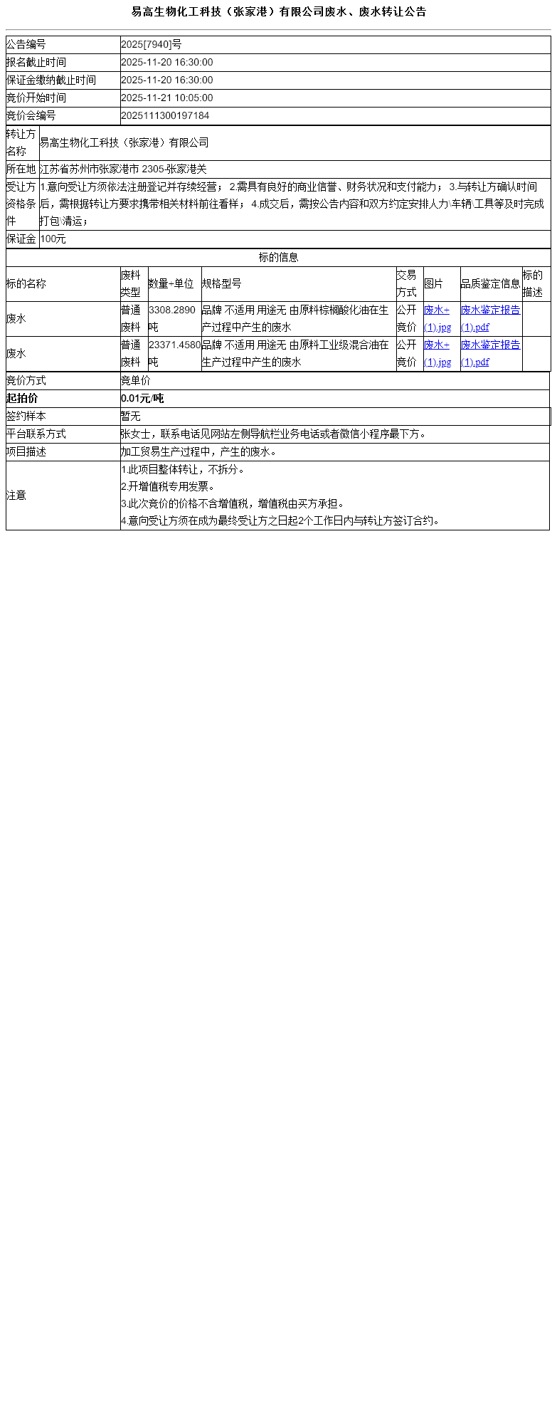 易高生物化工科技（张家港）有限公司废水、废水转让公告
