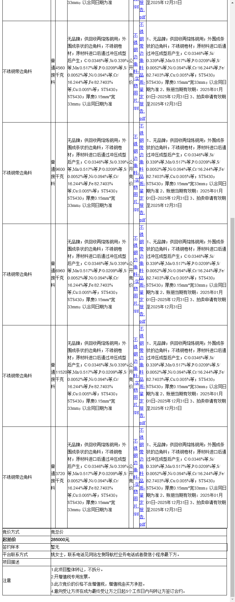 立讯智造科技(常熟)有限公司不锈钢带边角料、不锈钢带边角料等一批普通废料转让公告