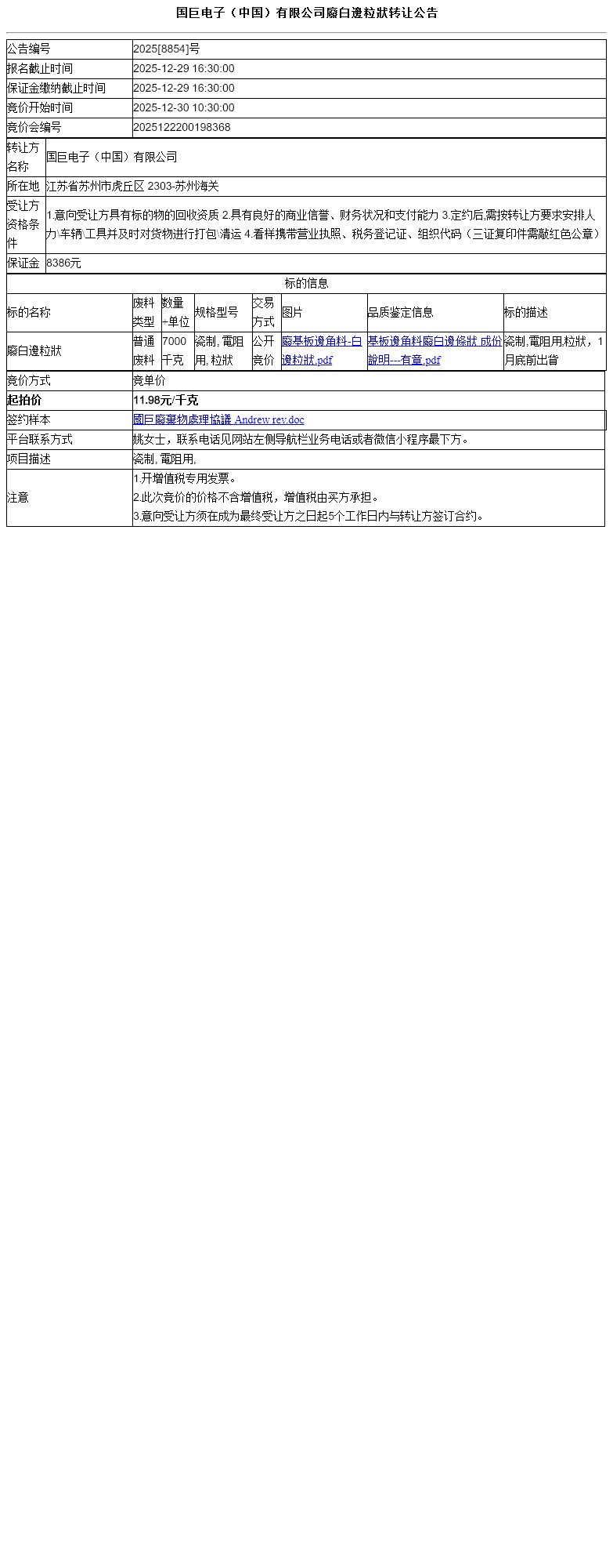 国巨电子（中国）有限公司廢白邊粒狀转让公告