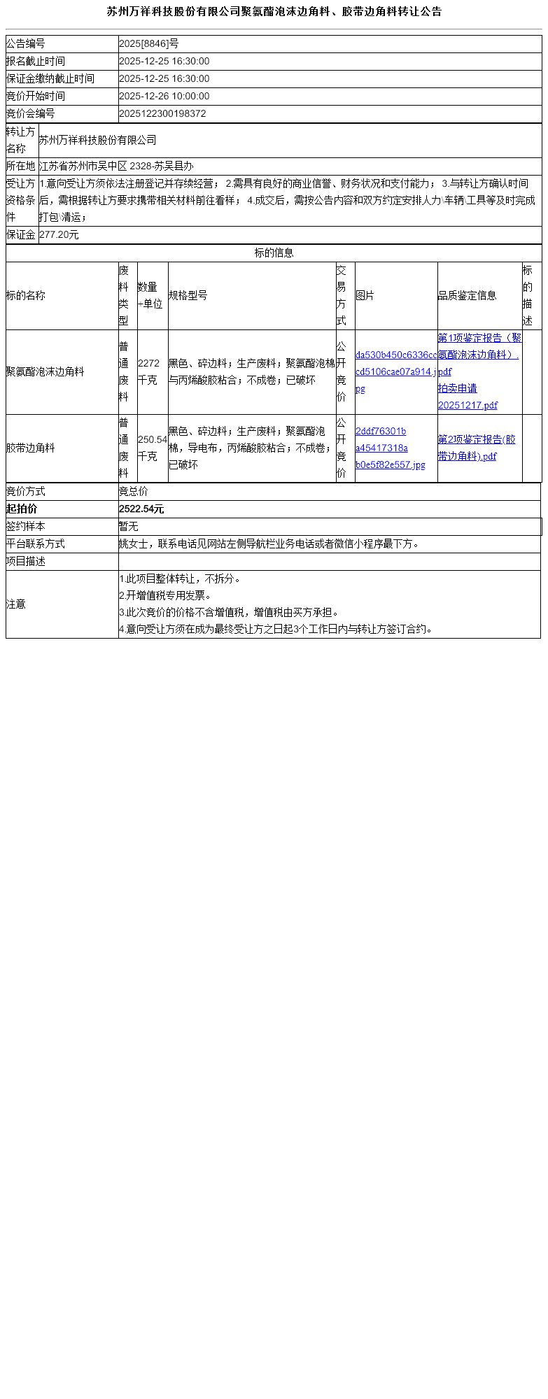 苏州万祥科技股份有限公司聚氨酯泡沫边角料、胶带边角料转让公告