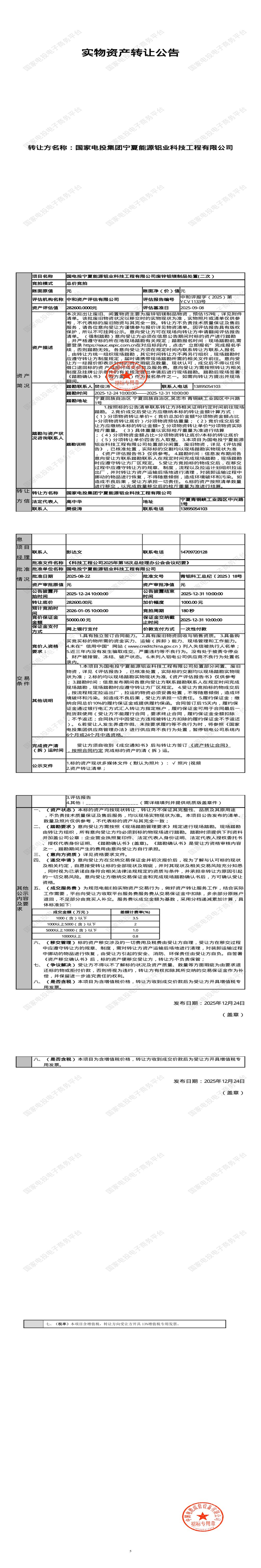 1月5日吴忠铝业公司废锌铝镁制品处置招标公告
