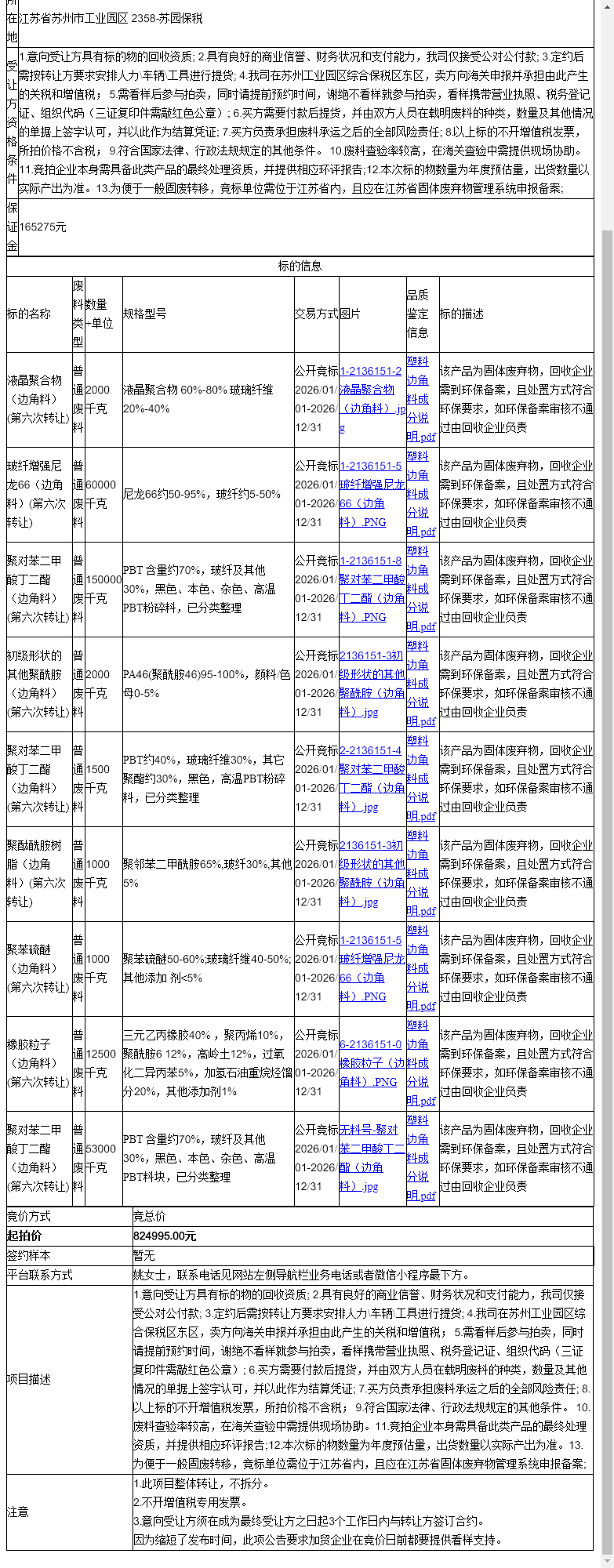 泰科电子（苏州）有限公司聚对苯二甲酸丁二酯（边角料）、玻纤增强尼龙66（边角料）等一批普通废料转让公告