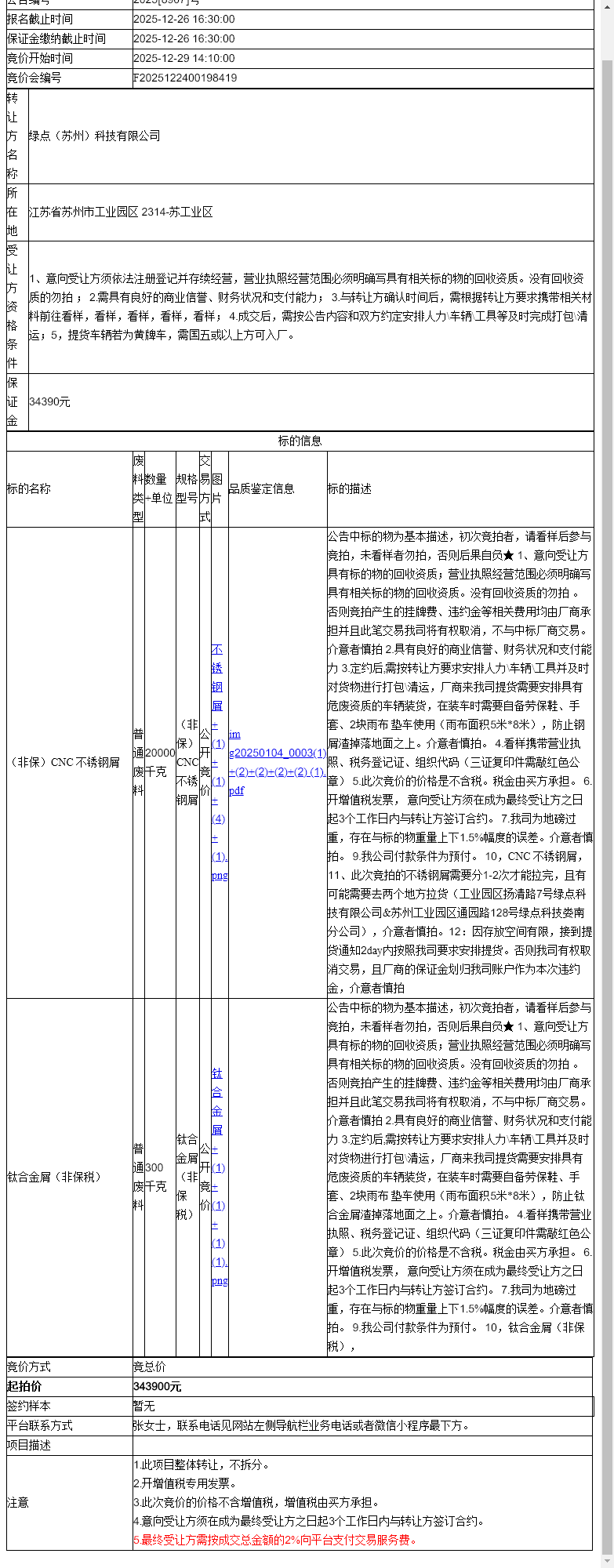 （非保）绿点（苏州）科技有限公司CNC 不锈钢屑、钛合金屑（非保税）转让公告