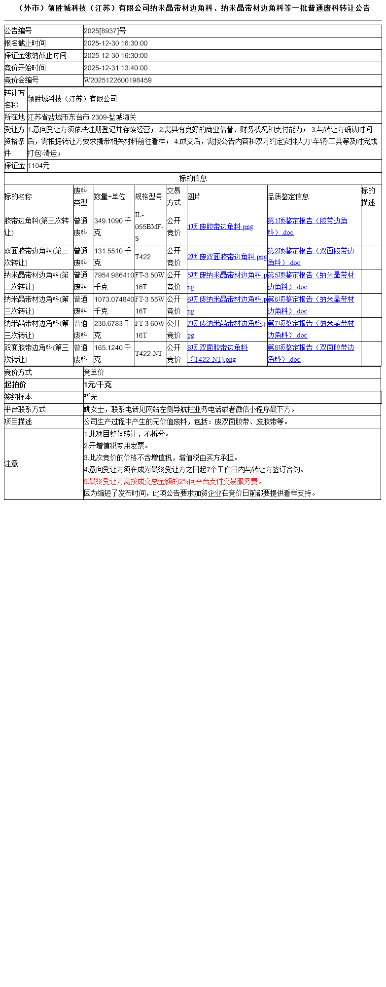 （外市）领胜城科技（江苏）有限公司纳米晶带材边角料、纳米晶带材边角料等一批普通废料转让公告