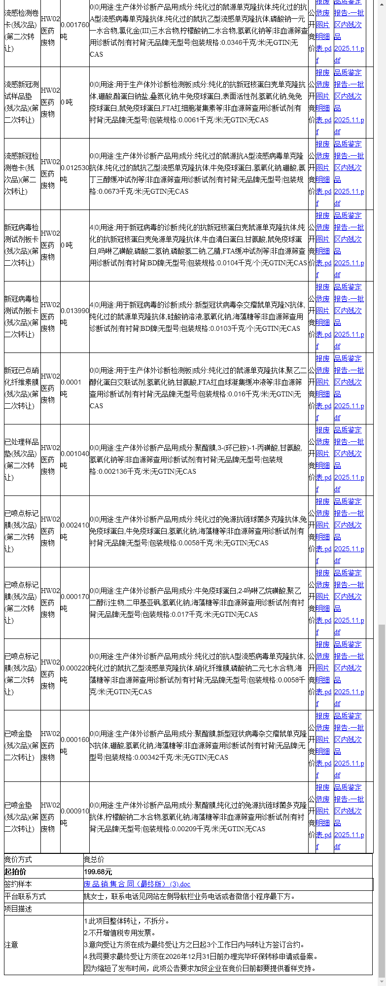 碧迪快速诊断产品（苏州）有限公司抽提试剂(残次品)、阿霉素检测试剂板(残次品)等一批危险废料转让公告