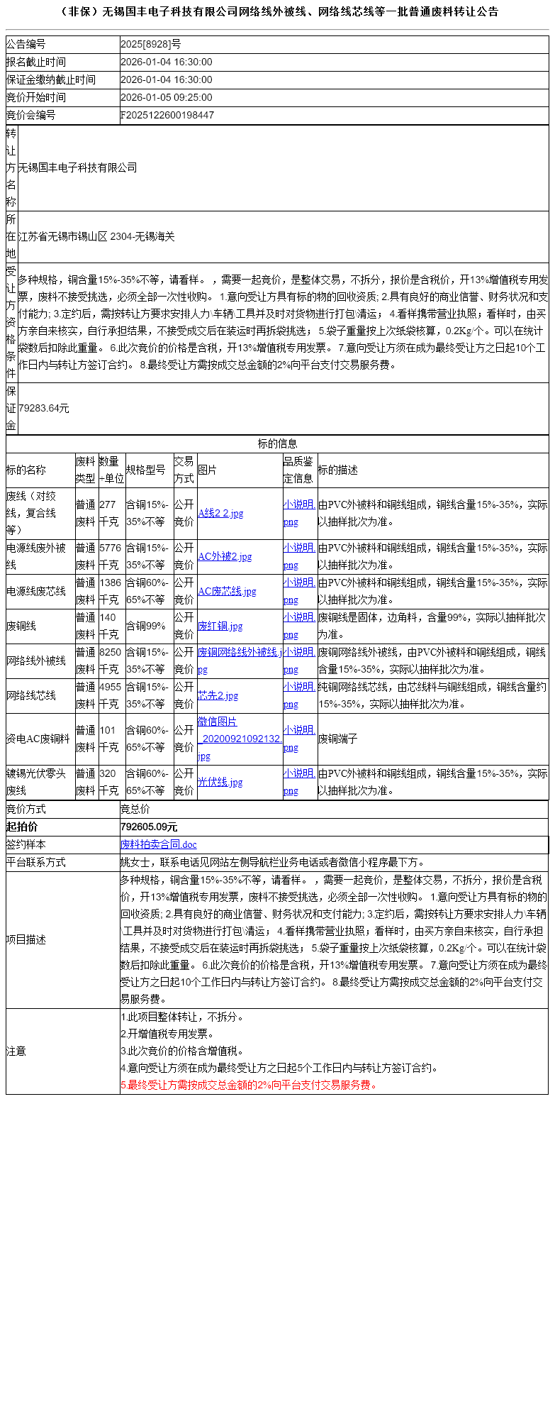 （非保）无锡国丰电子科技有限公司网络线外被线、网络线芯线等一批普通废料转让公告