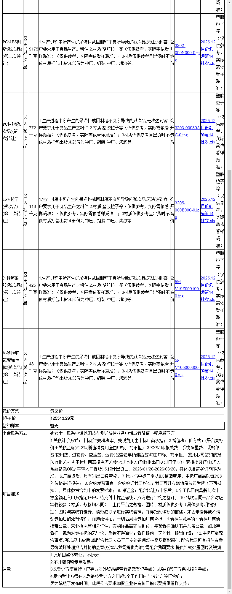 凯硕电脑（苏州）有限公司PC/ABS树脂(残次品)、ABS树脂(残次品)等一批区内残次品废料转让公告