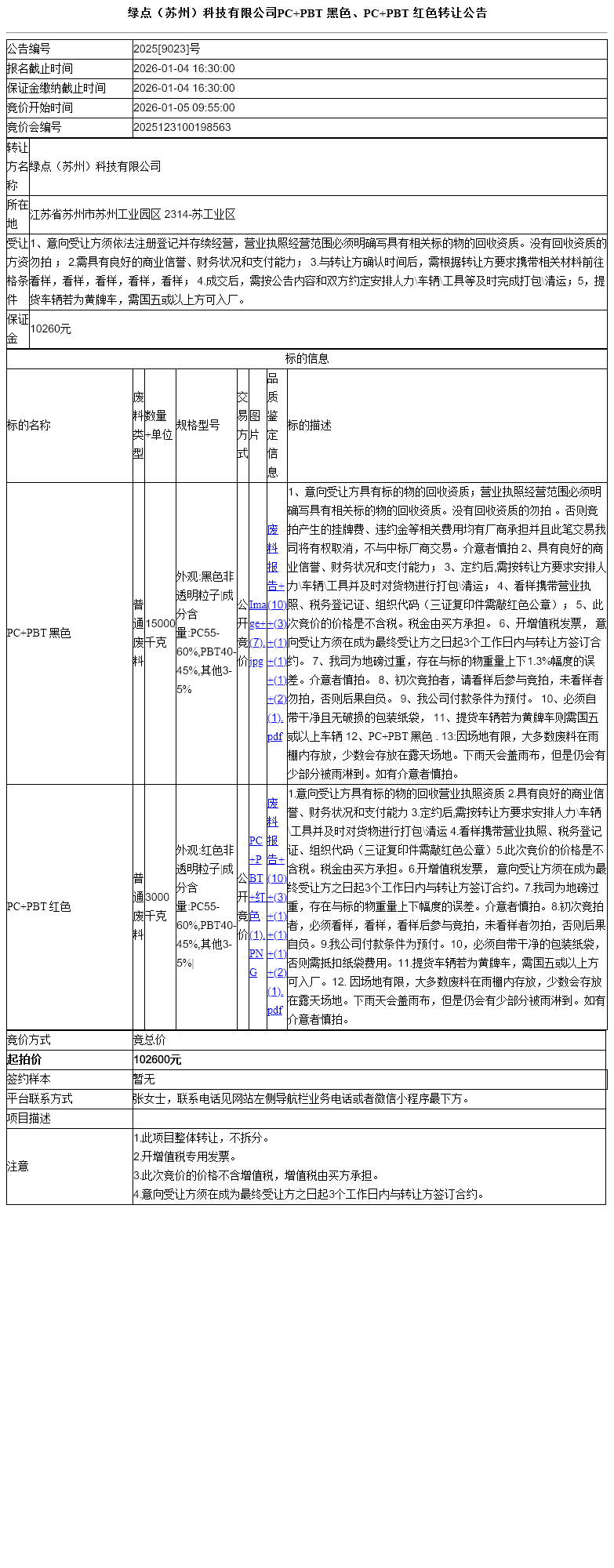 绿点（苏州）科技有限公司PC+PBT 黑色、PC+PBT 红色转让公告
