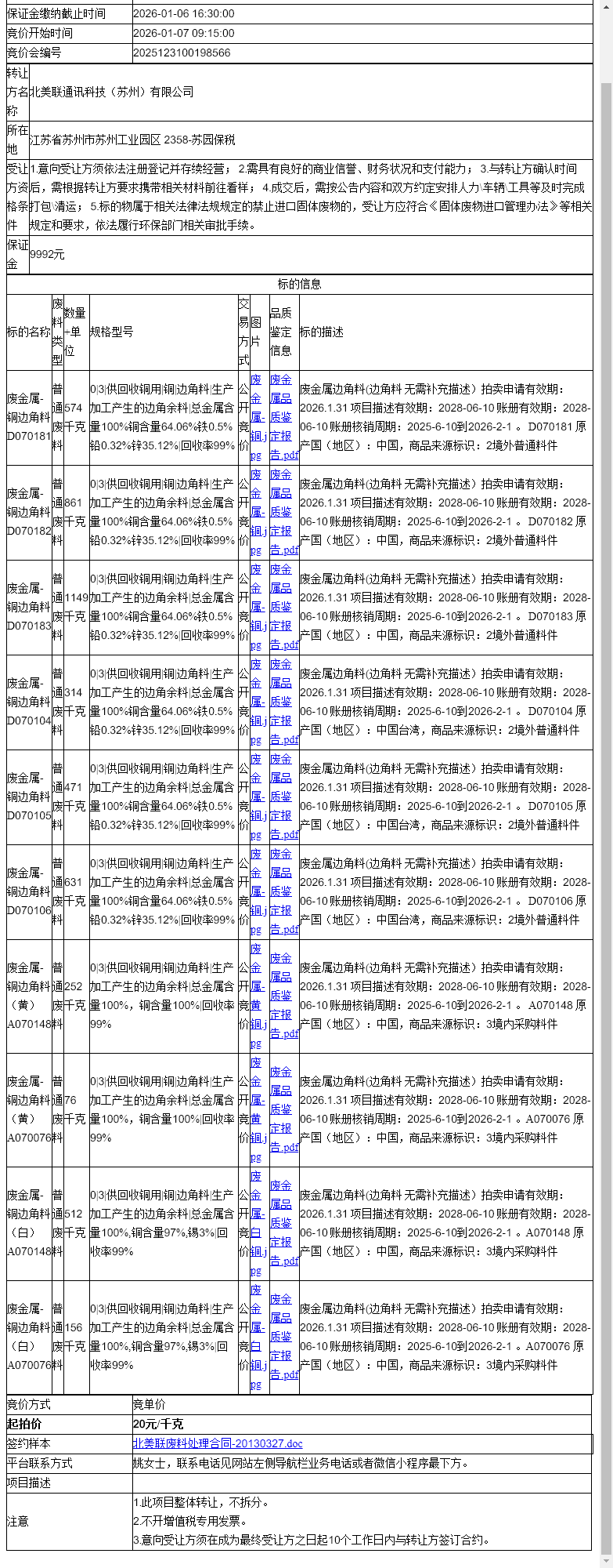 北美联通讯科技（苏州）有限公司废金属-铜边角料等一批废料转让公告